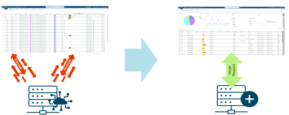 network-performance.png